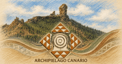 Turcón se congratula del rescate y puesta en marcha de la histórica asociación Solidaridad Canaria